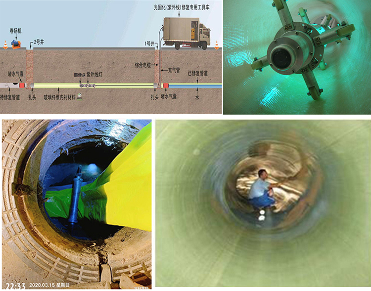 南区街道UV-CIPP内衬修复